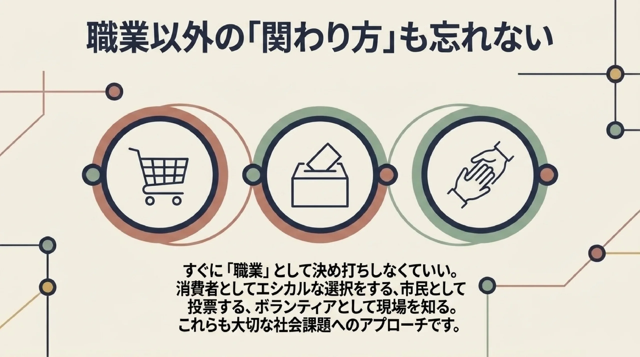 SDGs・社会課題を仕事にするには？高校生のための進路の考え方