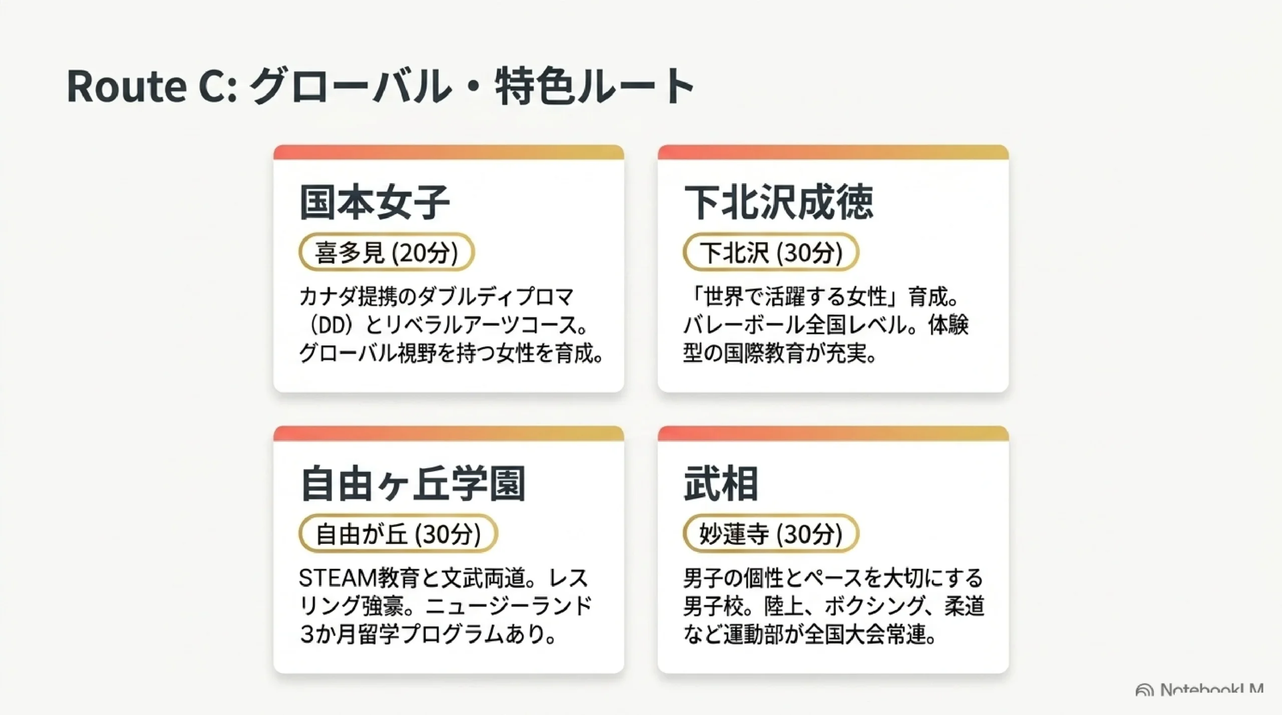 あざみ野・すすき野から通える私立高校まとめ｜併願優遇と学校の選び方
