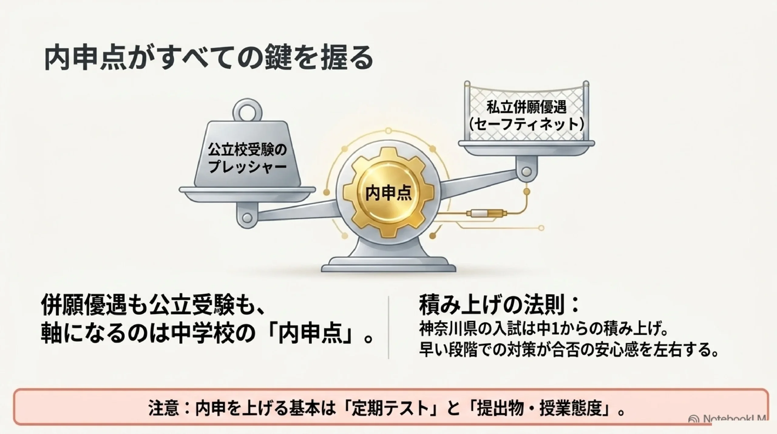 あざみ野・すすき野から通える私立高校まとめ｜併願優遇と学校の選び方