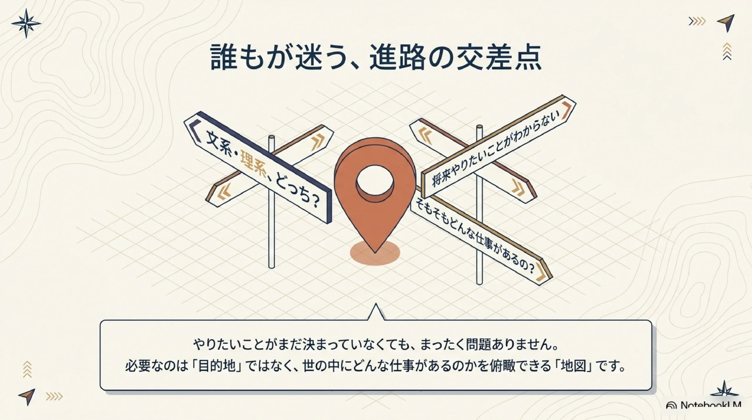 どんな仕事がある？職種と業界の全体像を高校生向けにやさしく解説