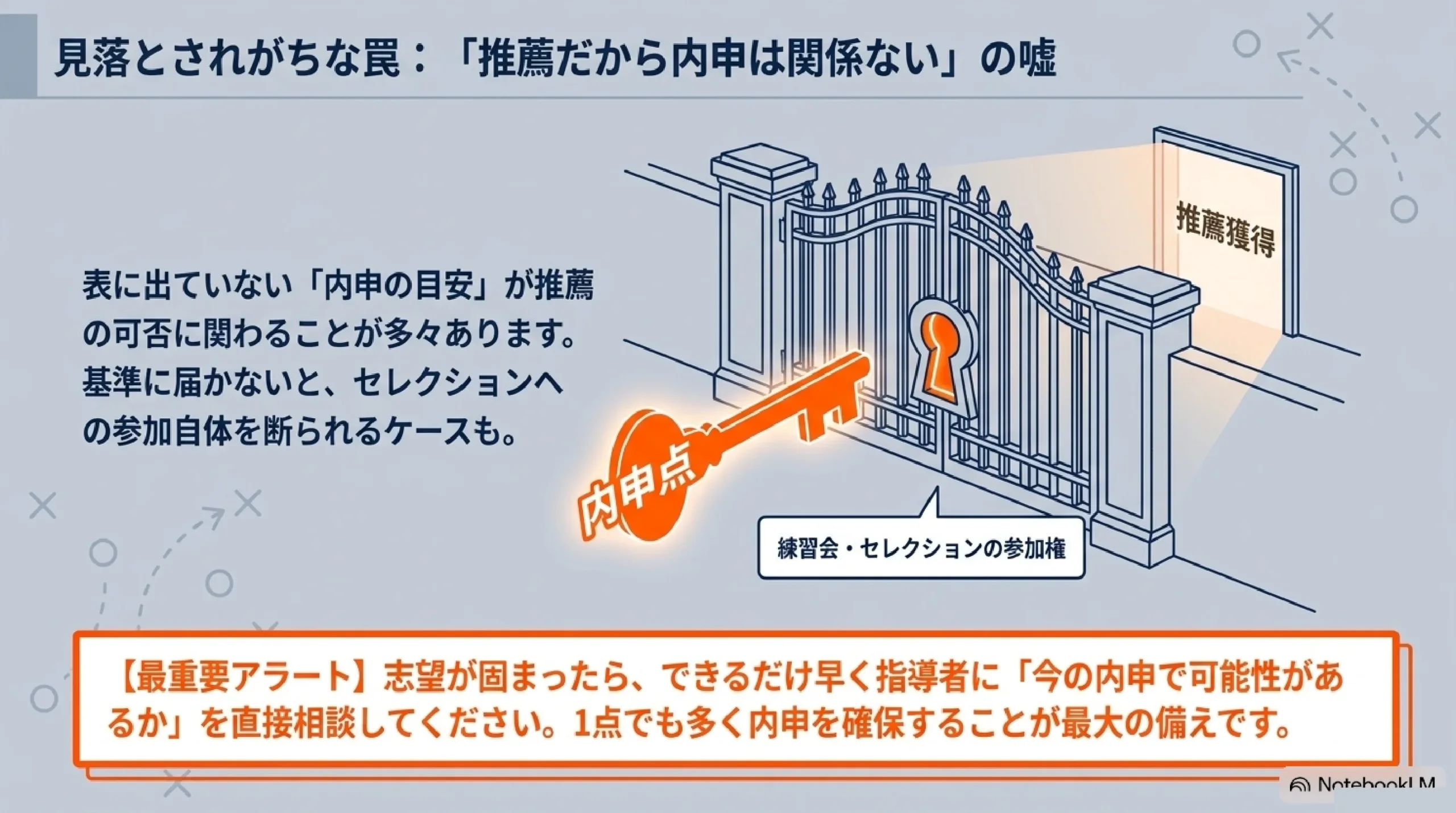 スポーツ科のある高校とは？普通科との違い・神奈川と東京の設置校（あざみ野からの通学時間つき）｜図解スライド9