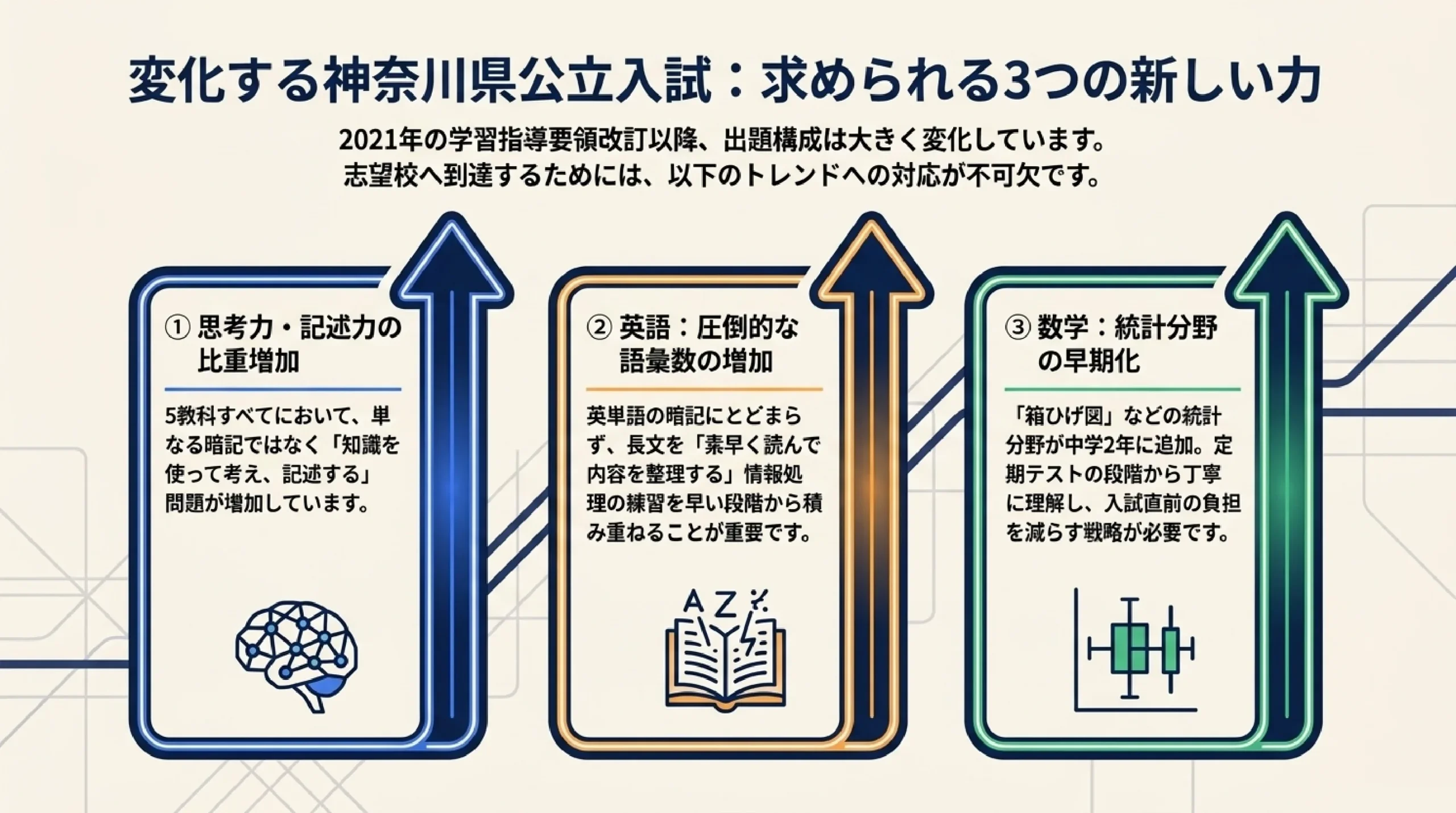 すすき野・新百合ヶ丘から通える公立高校まとめ|川崎・多摩区の高校を特色で選ぶ