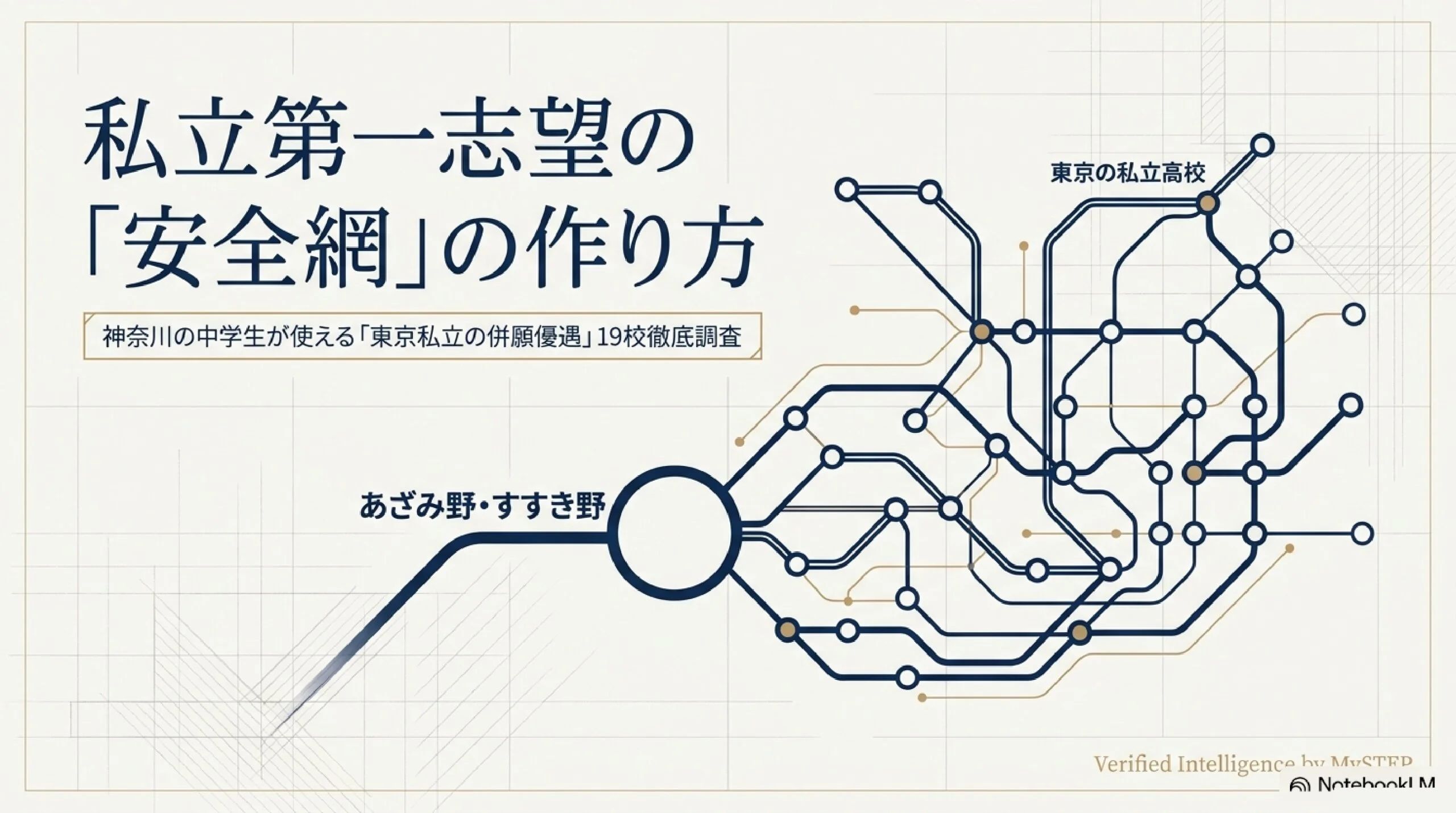 あざみ野・すすき野から通える東京私立の併願優遇｜神奈川の中学生が「押さえ」に使える高校