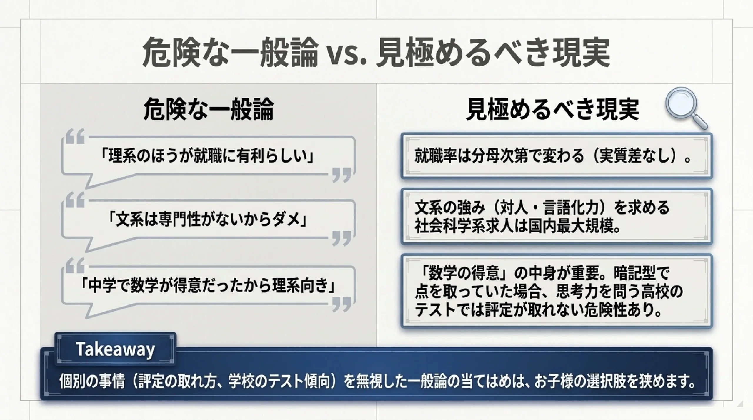 文理選択は就職にどう影響する？あざみ野の塾が指定校1,369件と公的データで検証