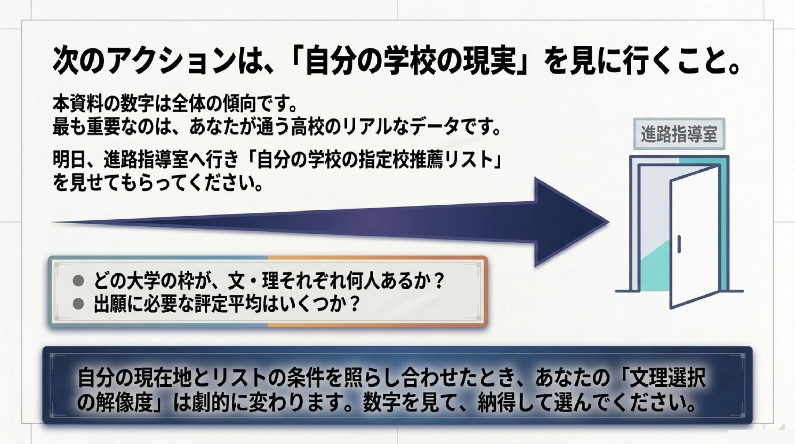 文理選択は就職にどう影響する？あざみ野の塾が指定校1,369件と公的データで検証
