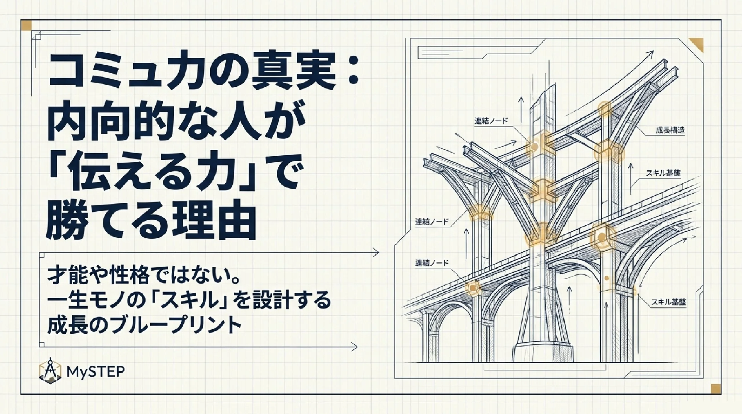 コミュニケーション力・伝える力の育て方｜進路にも仕事にも効く土台