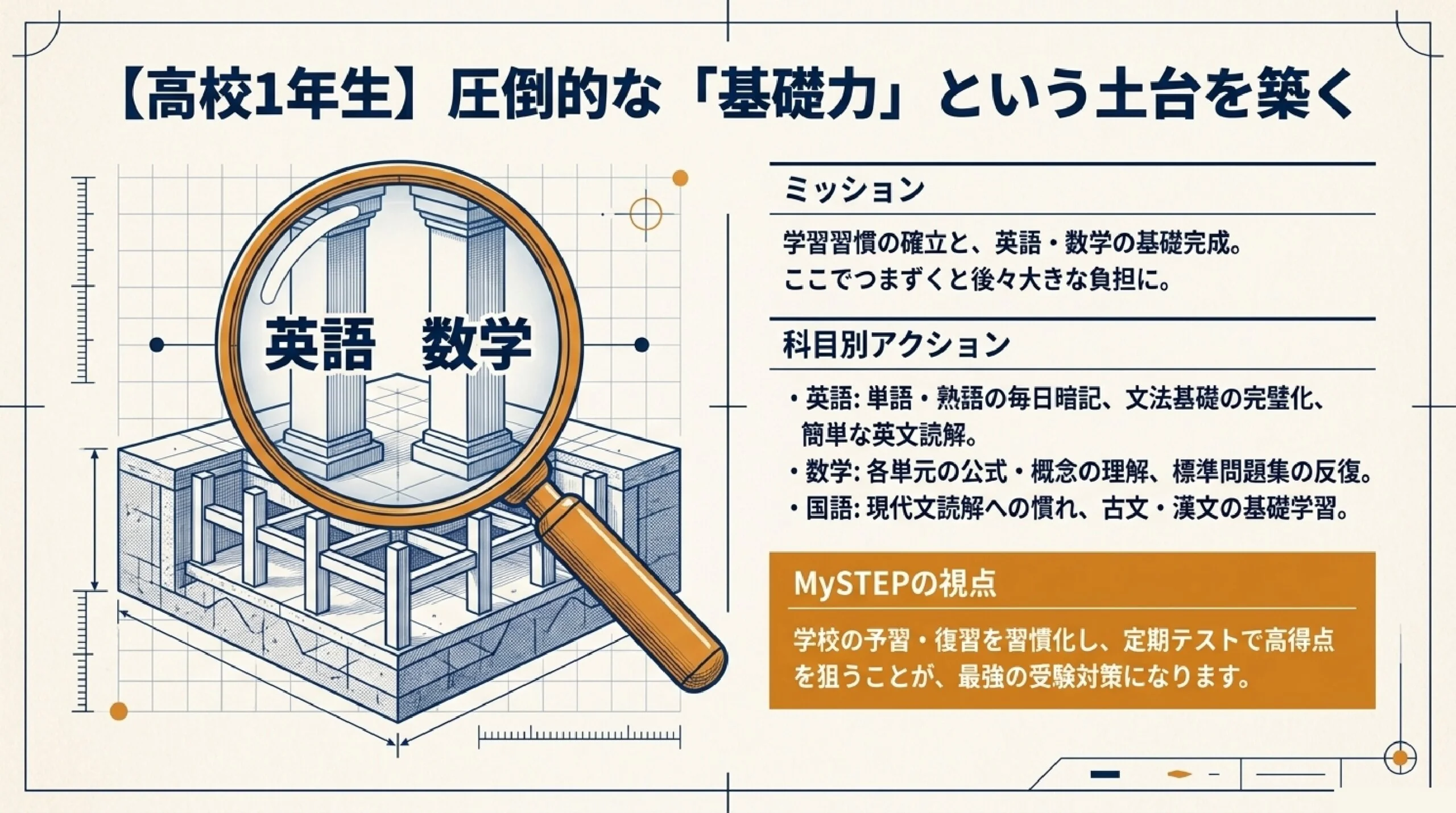 あざみ野の塾による共通テスト対策の逆算スケジュール解説(個別指導対応)