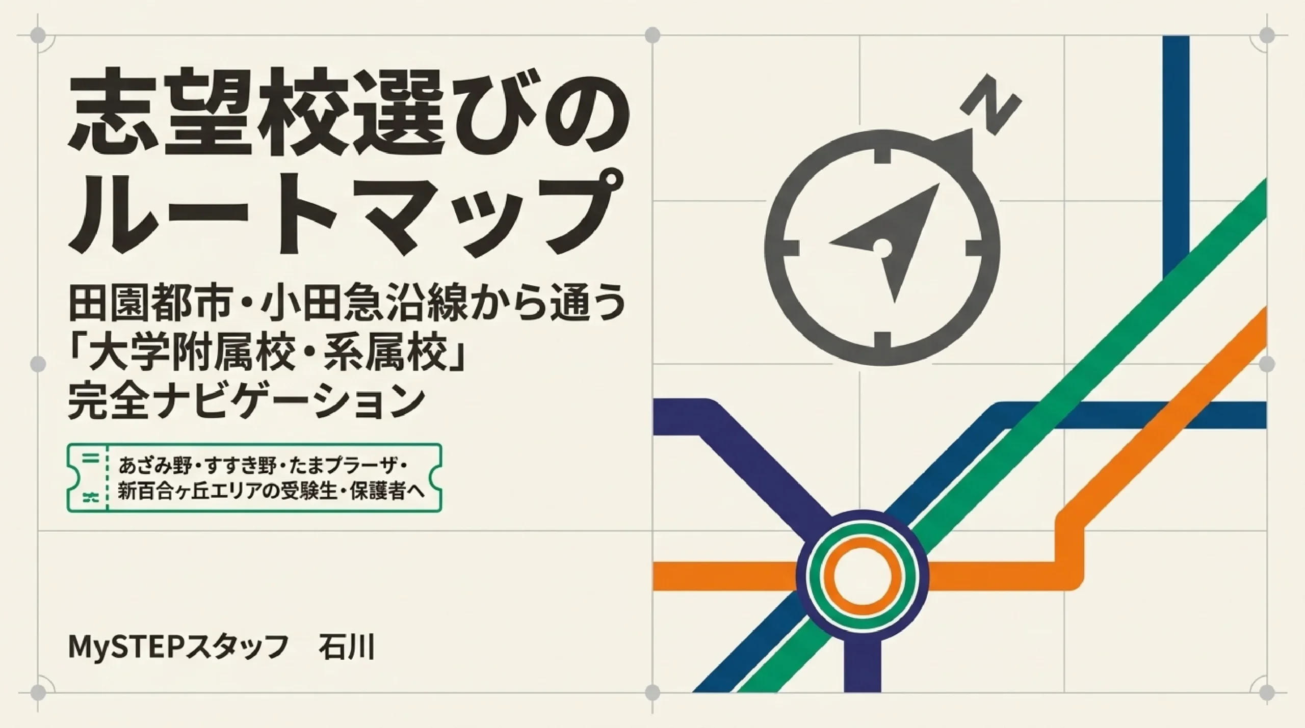 大学附属・系属の私立高校|あざみ野・すすき野から通える内部進学に強い学校