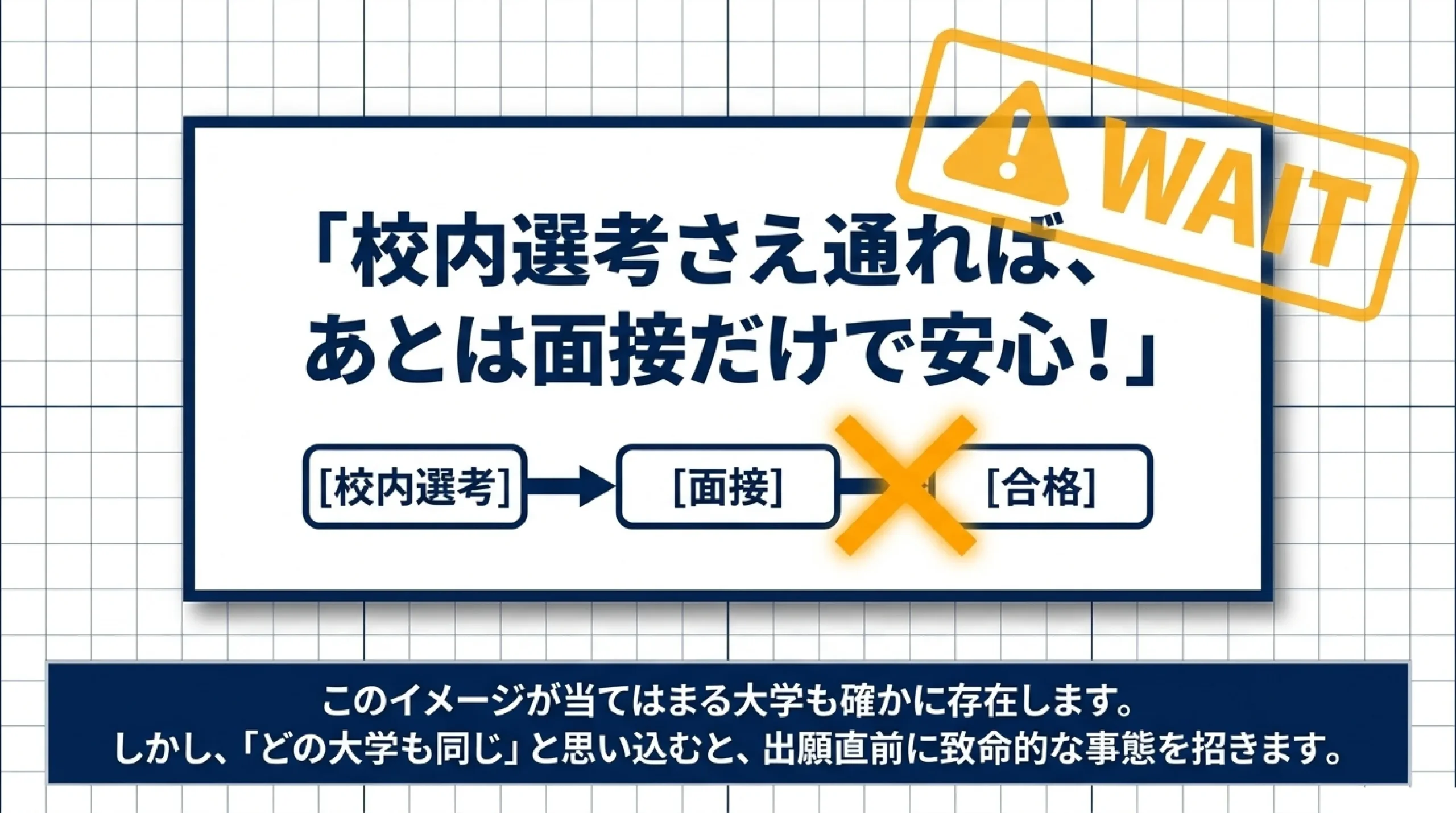 指定校推薦は書類だけ？大学で全く違う選考のやり方｜あざみ野・すすき野｜「校内選考さえ通れば、あとは面接だけ」という思い込み