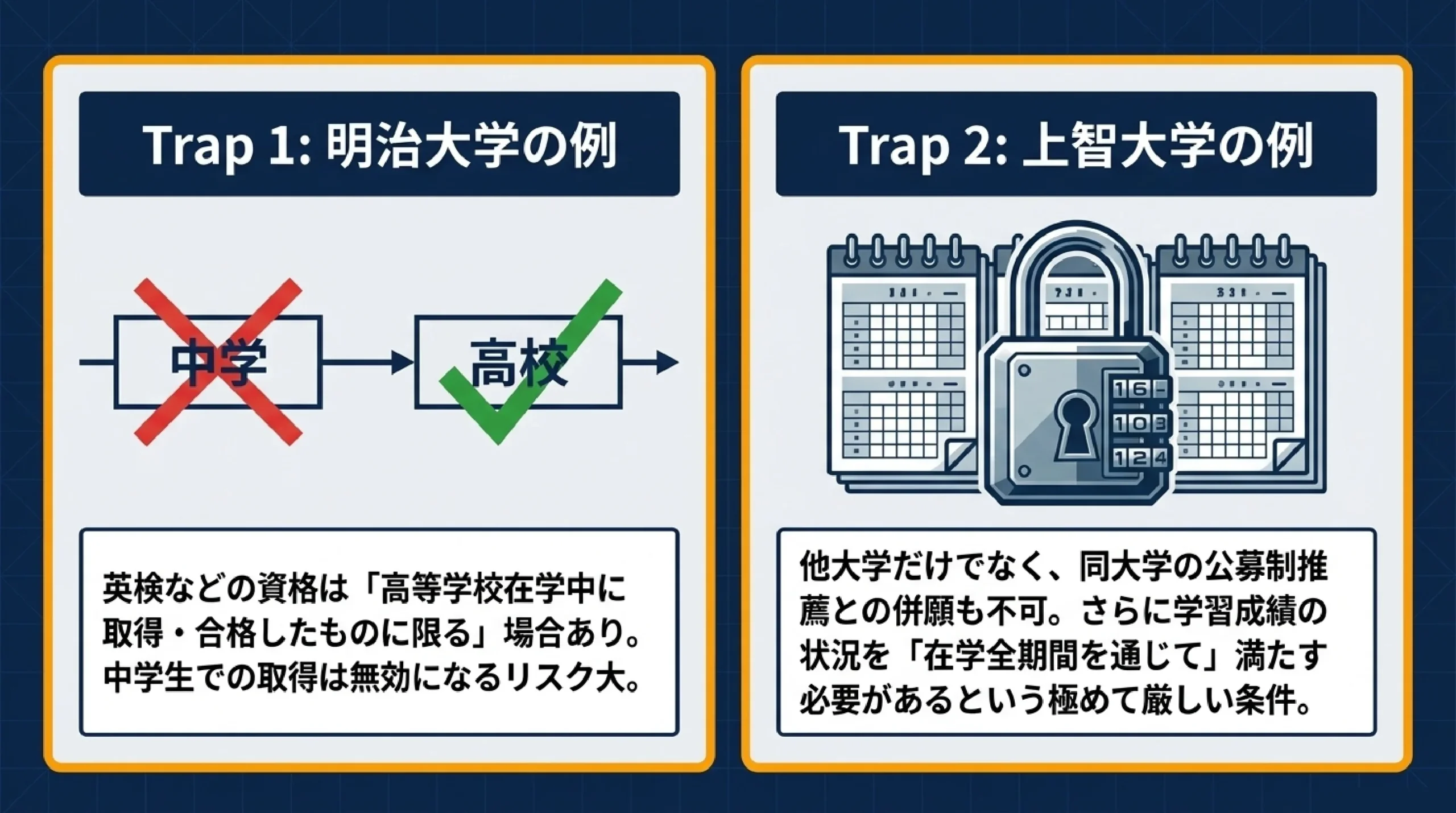 指定校推薦は書類だけ？大学で全く違う選考のやり方｜あざみ野・すすき野｜取得時期の罠（明治大学の例）と専願の縛り（上智大学の例）