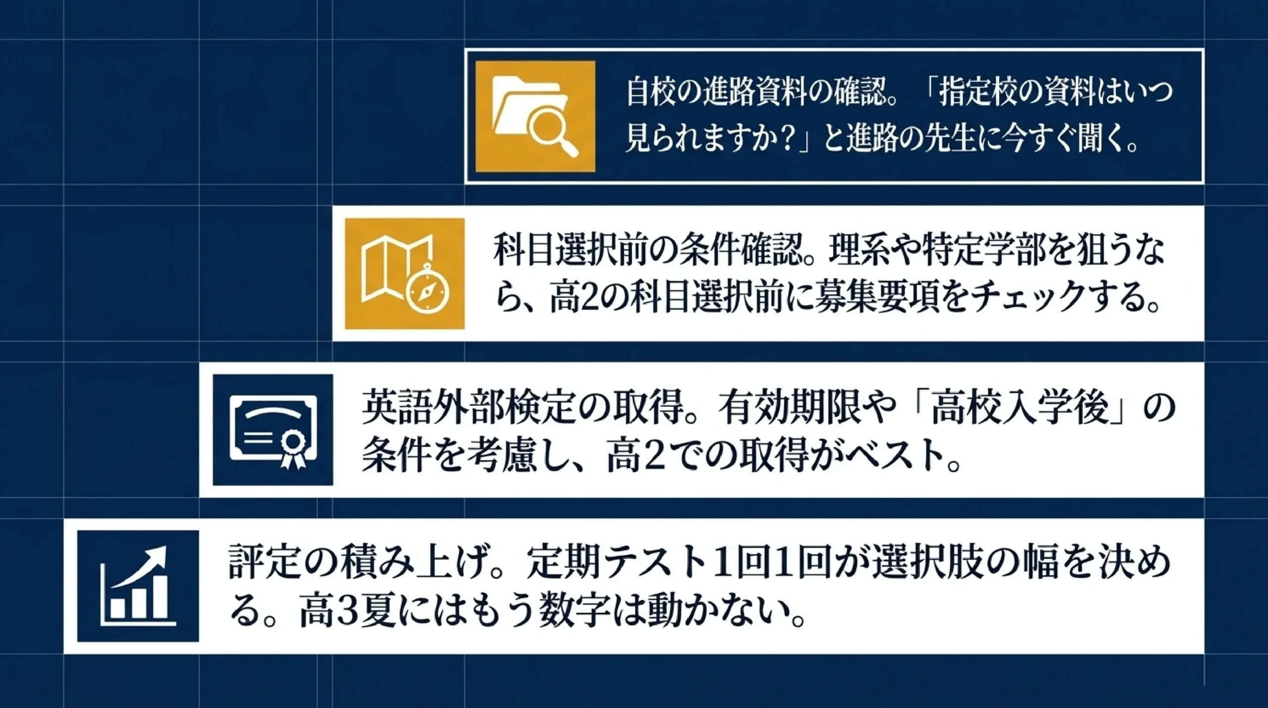 指定校推薦は書類だけ？大学で全く違う選考のやり方｜あざみ野・すすき野｜高1・高2でやること 進路資料の確認と科目選択前の条件確認