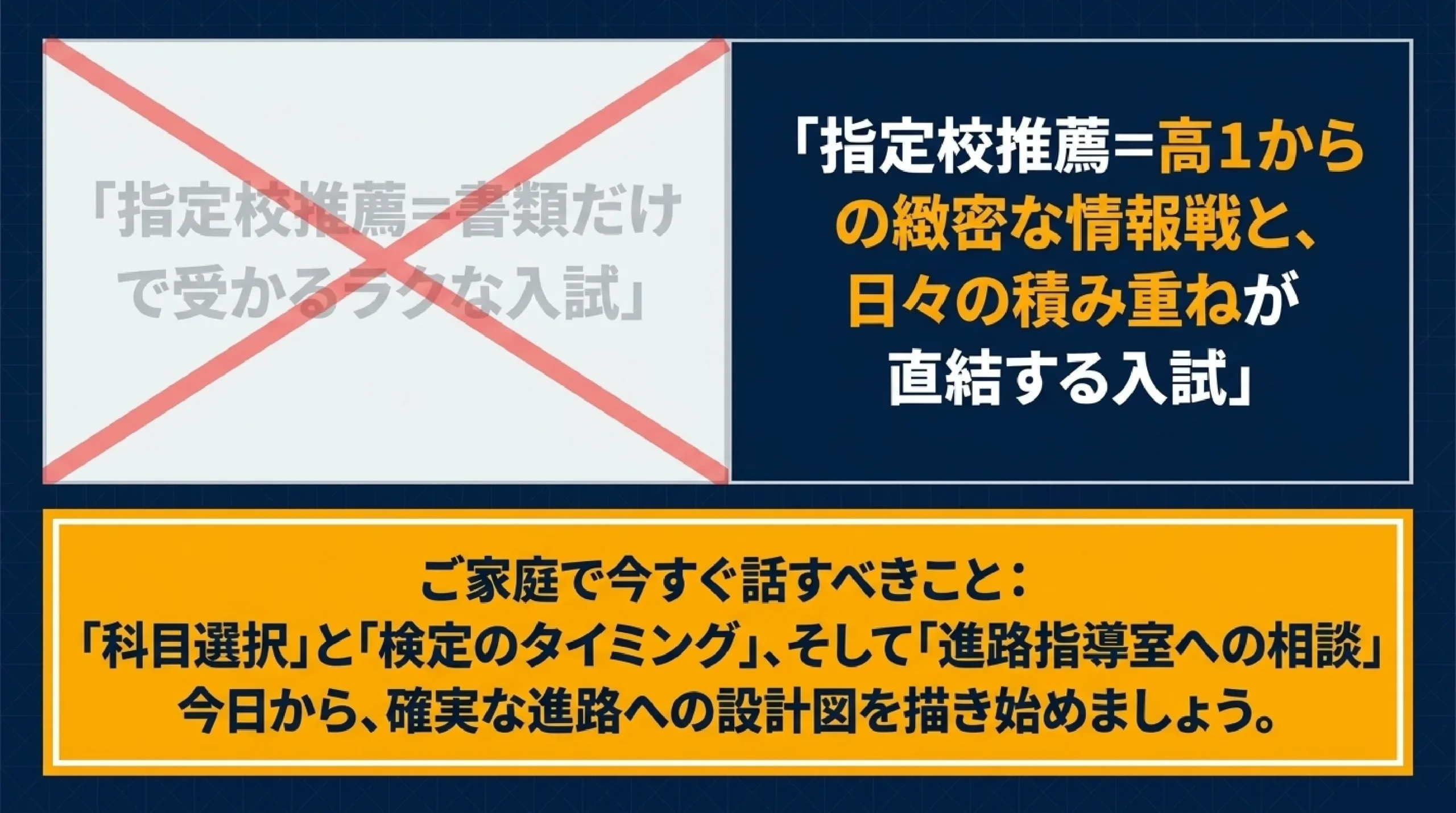 指定校推薦は書類だけ？大学で全く違う選考のやり方｜あざみ野・すすき野｜指定校推薦は情報戦と日々の積み重ねが直結する入試