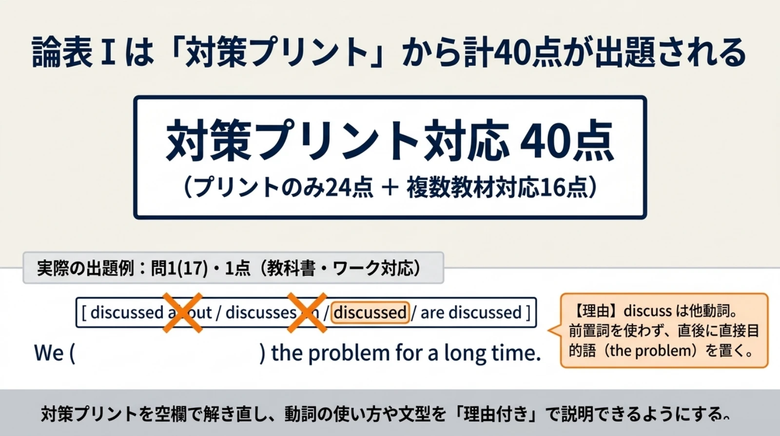 岸根高校の論理・表現Ⅰ:対策プリント対応40点とdiscussの使い方